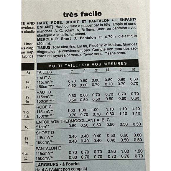 Butterick 4173 pattern toddler girls dress  top shorts pants size 1 2 3 - Picture 5 of 7